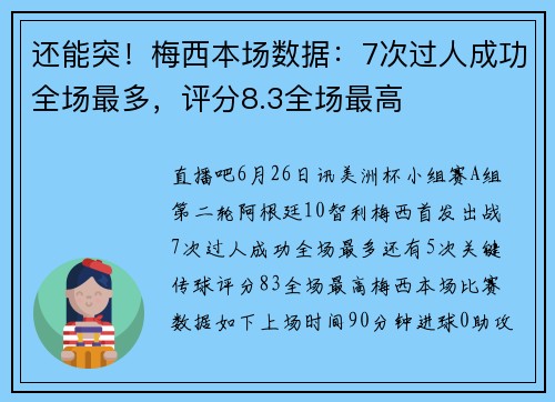 还能突！梅西本场数据：7次过人成功全场最多，评分8.3全场最高