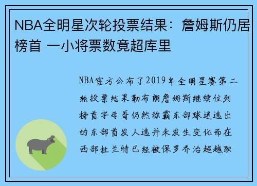 NBA全明星次轮投票结果：詹姆斯仍居榜首 一小将票数竟超库里